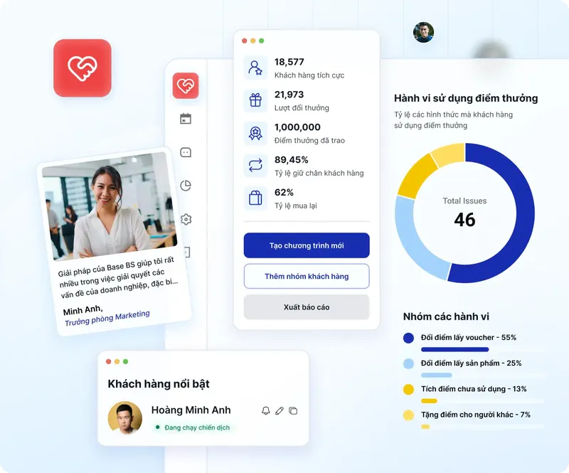 Sản phẩm REWARD LOYALTY — Basebs - Công Ty CP Giải Pháp Kinh Doanh Nền Tảng — MST 0303797472