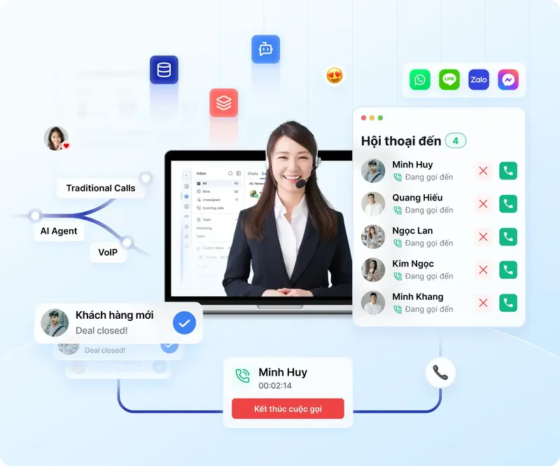 Sản phẩm UNIFY CONTACT CENTER — Basebs - Công Ty CP Giải Pháp Kinh Doanh Nền Tảng — MST 0303797472