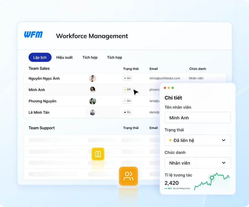 Sản phẩm WORKFORCE MANAGEMENT_sieu_nen 1 — Basebs - Công Ty CP Giải Pháp Kinh Doanh Nền Tảng — MST 0303797472