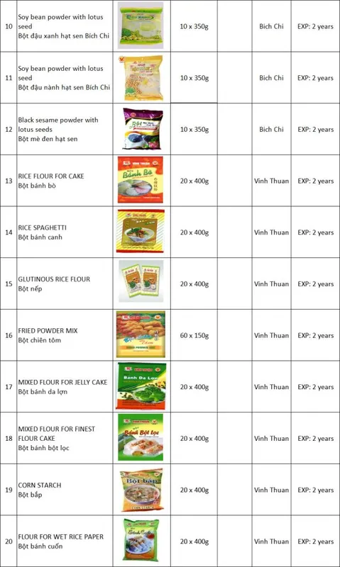 Sản phẩm POWDER 2 613x1024 — Công Ty TNHH Thương Mại Thy Long — MST 0303939021