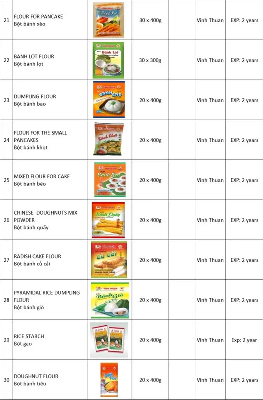Sản phẩm POWDER 3 674x1024 — Công Ty TNHH Thương Mại Thy Long — MST 0303939021