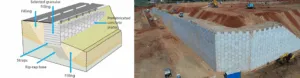 Sản phẩm Picture12 300x78 — Công Ty TNHH Xuất Nhập Khẩu Thái Châu - Vải Địa Kỹ Thuật APT — MST 0303990187