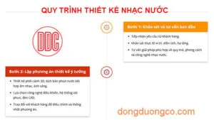 Sản phẩm Quy trinh thiet ke nhac nuoc chuyen nghiep 300x169 — Công Ty TNHH Ngoại Thất Đông Dương — MST 0304127061