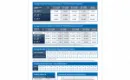 Sản phẩm 022537275969_150x110 — Công Ty TNHH TM Và SX Giải Pháp Công Nghiệp Can Việt — MST 0304281472