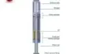 Sản phẩm 135443038445_150x110 — Công Ty TNHH TM Và SX Giải Pháp Công Nghiệp Can Việt — MST 0304281472