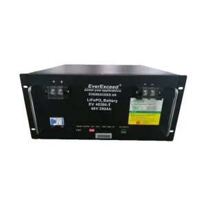 Sản phẩm 0d924b2ed4c2a4c09a2edd5c00dc989c 300x300 — Công Ty Cổ Phần Bền Vững — MST 0304515120
