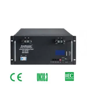 Sản phẩm 46641fd012fe21f7ab0392d5f9b8a8d6 300x300 — Công Ty Cổ Phần Bền Vững — MST 0304515120