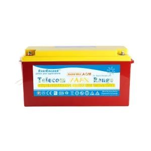 Sản phẩm 943fadf1efd34767714c760a6fbb4f76 300x300 — Công Ty Cổ Phần Bền Vững — MST 0304515120