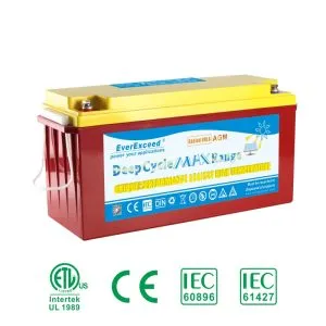 Sản phẩm d17c913ab95c406298e951b083789e42 300x300 — Công Ty Cổ Phần Bền Vững — MST 0304515120