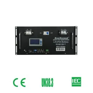 Sản phẩm d315214ad73cbbfe6170d28f7dabb548 300x300 — Công Ty Cổ Phần Bền Vững — MST 0304515120