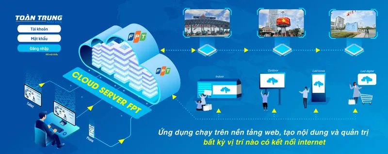 Sản phẩm hethongquanlymanhinhtaptrung 2 9242 — Màn Hình Led Toàn Trung - Công Ty Cổ Phần Điện Tử Viễn Thông Toàn Trung — MST 0304604194