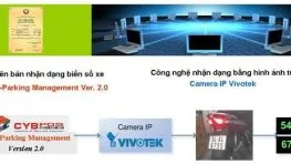 Sản phẩm camera giam sat giu xe 263x148_c — Camera Trường Tiến - Công Ty TNHH Thương Mại Dịch Vụ Tin Học Và Viễn Thông
Trường Tiến — MST 0304761380