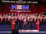 Sản phẩm svdv2 7716 — Động Cơ Điện HECO - Công Ty TNHH Điện Cơ Hà Nội (HECO) — MST 0304776475