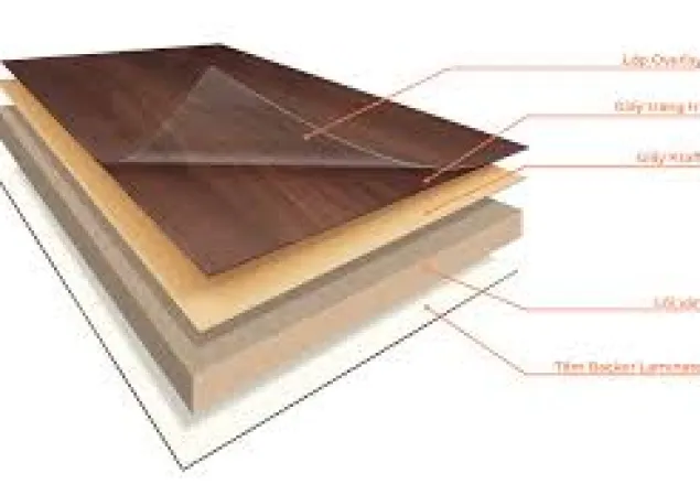 Sản phẩm download 1779330463.jpg — Gỗ Gia Khang - Công Ty TNHH MTV Xây Dựng Thương Mại Gia Khang — MST 0304843499