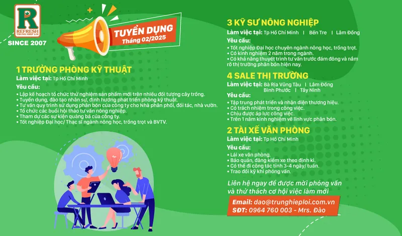 Sản phẩm Tuyen dung Mobile — Công Ty TNHH Sản Xuất Dịch Vụ Thương Mại Trung Hiệp Lợi — MST 0304864499