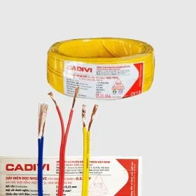 Sản phẩm day dien cadivi 2221 — Công Ty TNHH TM DV XD Lê Nguyên Thảo — MST 0304870809