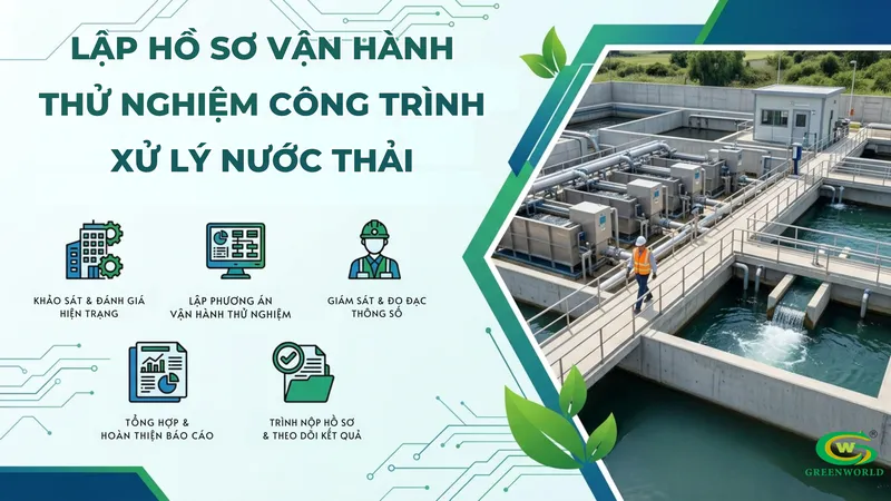 Sản phẩm lap ho so van hanh thu nghiem cong trinh xu ly nuoc thai — Công Ty Cổ Phần Kỹ Thuật Môi Trường Thế Giới Xanh — MST 0304903187