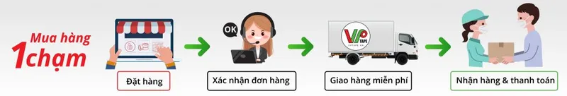 Sản phẩm 9265f2c40525cd7b9434 1024x174 — Công Ty Cổ Phần Sản Xuất Thương Mại Băng Keo Vạn Phước — MST 0304967536