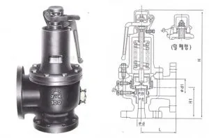 Sản phẩm VAT 300x198 — Hoàng Thịnh Install - Công Ty TNHH Lắp Đặt Hoàng Thịnh — MST 0305058491