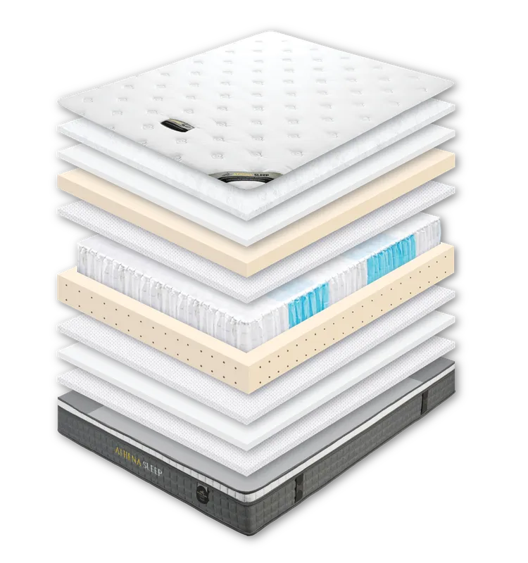 Sản phẩm cau truc nem athena — Công Ty TNHH Sản Xuất Trường Hưng — MST 0305064350