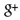 Sản phẩm icon social googleplus — Công Ty TNHH Thương Mại Phú Sang — MST 0305123278