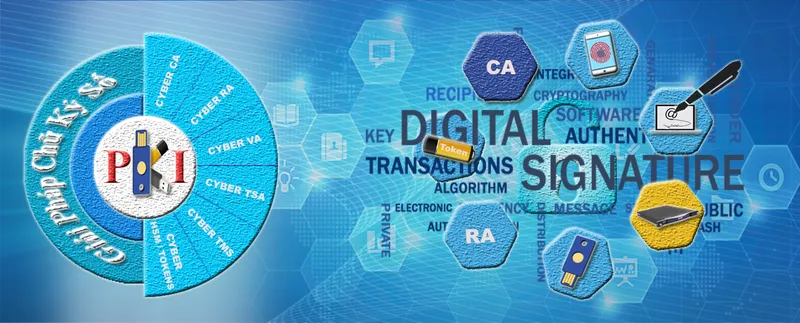 Sản phẩm pki 3 — Công Ty Cổ Phần Đầu Tư Và Phát Triển Công Nghệ Thông Minh — MST 0305127843