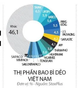Sản phẩm nganh nhua dap denh song ma 36 .6834 266x300 — Bao Bì Nilon Kiệt Thành - Công Ty TNHH Sản Xuất Thương Mại Dịch Vụ Kiệt Thành — MST 0305184513