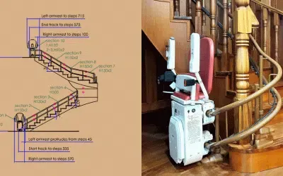 Sản phẩm lap dat stairlift 400x250.gif — Thang Máy Gia Định - Công Ty TNHH Thang Máy Gia Định — MST 0305342304
