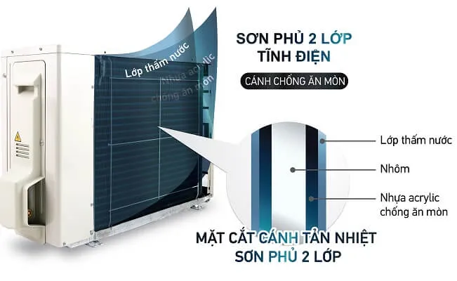 Sản phẩm slide son phu an mon 01 6677 — Công Ty TNHH Thương Mại Dịch Vụ Kỹ Thuật Điện Lạnh ánh Hồng — MST 0305389574
