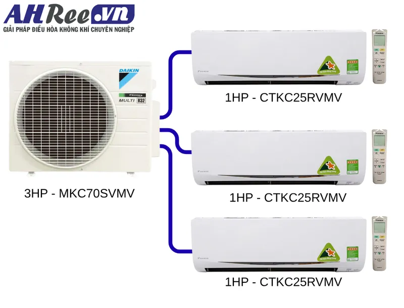 Sản phẩm multi s mkc70svmv_ctkc25rvmv ctkc25rvmv ctkc25rvmvctkc25rvmv(arc480a36) 7865 — Công Ty TNHH Thương Mại Dịch Vụ Kỹ Thuật Điện Lạnh ánh Hồng — MST 0305389574