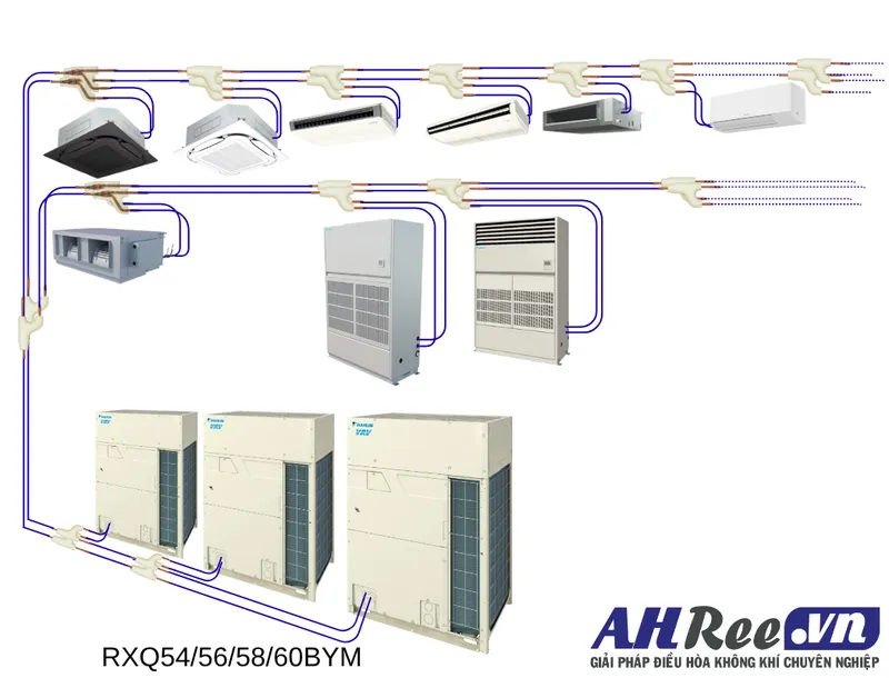Sản phẩm rxq54_56_58_60bym 6408 — Công Ty TNHH Thương Mại Dịch Vụ Kỹ Thuật Điện Lạnh ánh Hồng — MST 0305389574