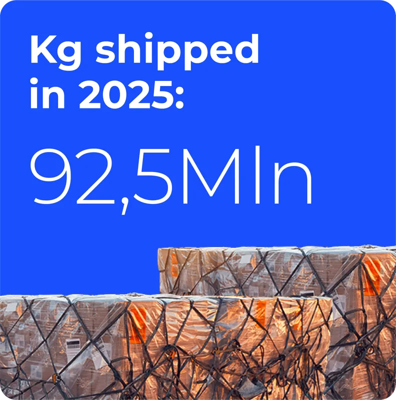 Sản phẩm 2025 Kg ENG — Dịch Vụ Logistics SAVINO DEL BENE Việt Nam - Công Ty TNHH SAVINO DEL BENE Việt
Nam — MST 0305400877