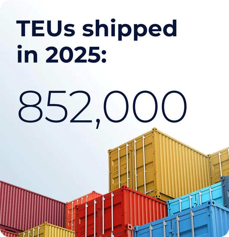 Sản phẩm 2025 TEUs EN — Dịch Vụ Logistics SAVINO DEL BENE Việt Nam - Công Ty TNHH SAVINO DEL BENE Việt
Nam — MST 0305400877