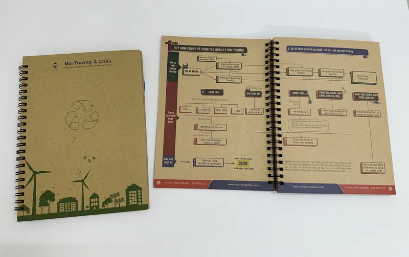 Sản phẩm so lo xo giay grap — Công Ty TNHH Sản Xuất Thương Mại Á Kim — MST 0305429675