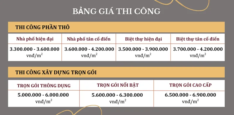 Sản phẩm 1758790159 multi_section10 baogia — Nhà Thầu Xây Dựng Phú Hưng Gia - Công Ty TNHH Thương Mại - Xây Dựng - Dịch Vụ
Phú Hưng Gia — MST 0305489561