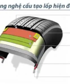 Sản phẩm Kumho KH17 có công nghệ cấu tạo lốp hiện đại 247x296 — Công Ty TNHH TM DV Ô Tô Tân Hoàn Cầu — MST 0305535761