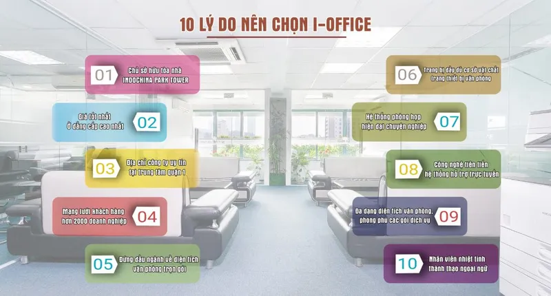Sản phẩm van phong cho thue ioffice 1024x550 — Công Ty TNHH Giải Pháp Thông Minh — MST 0305690157