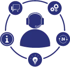 Sản phẩm Asset 3ICON — Công Ty Cổ Phần Quốc Tế Thiền Sinh Thái — MST 0305821762