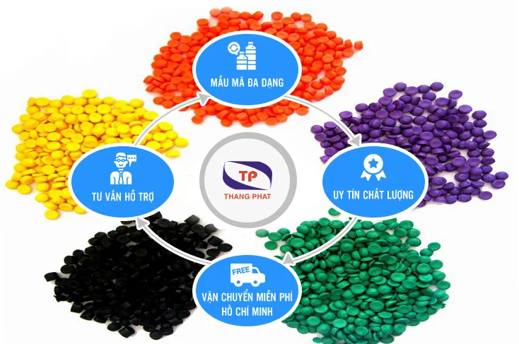 Sản phẩm nhua thang phat 0 960 — Công Ty TNHH Một Thành Viên Sản Xuất Và Thương Mại Thắng Phát — MST 0305827806