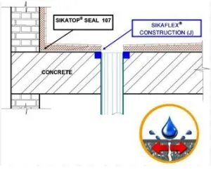 Sản phẩm Chong tham wc bang SikaTop 107 Seal VN 300x241 — Công Ty TNHH Đại Bản — MST 0305883409
