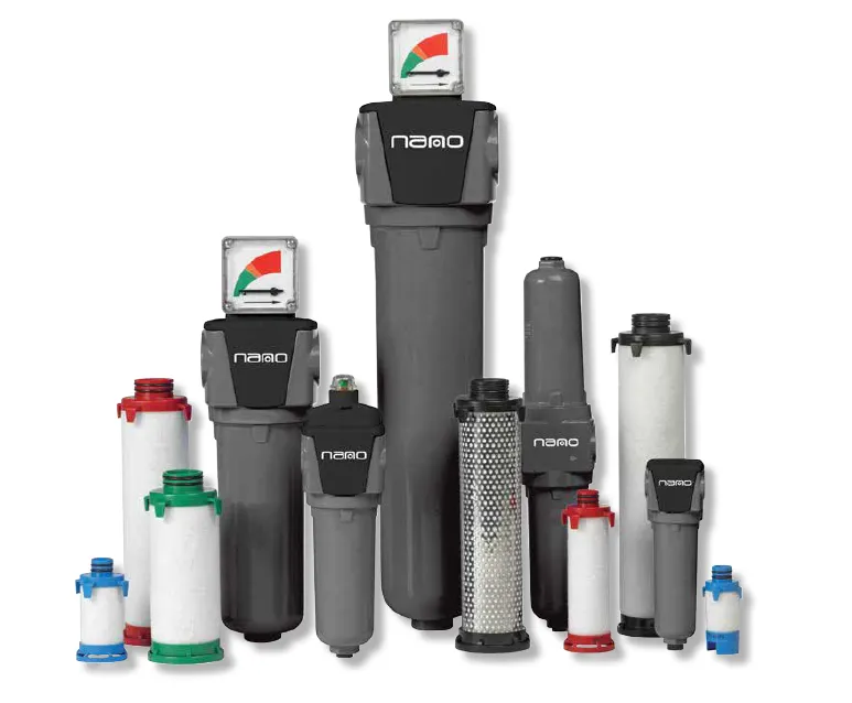 Sản phẩm NANO FILTERS — Công Ty Cổ Phần Kỹ Thuật Việt Sơn — MST 0305889753