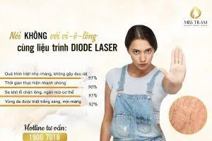 Sản phẩm dich vu triet long chuan nhat sach nhat hcm 300x200 — Trung Tâm Thẩm Mỹ Miss Trâm — MST 0305993715