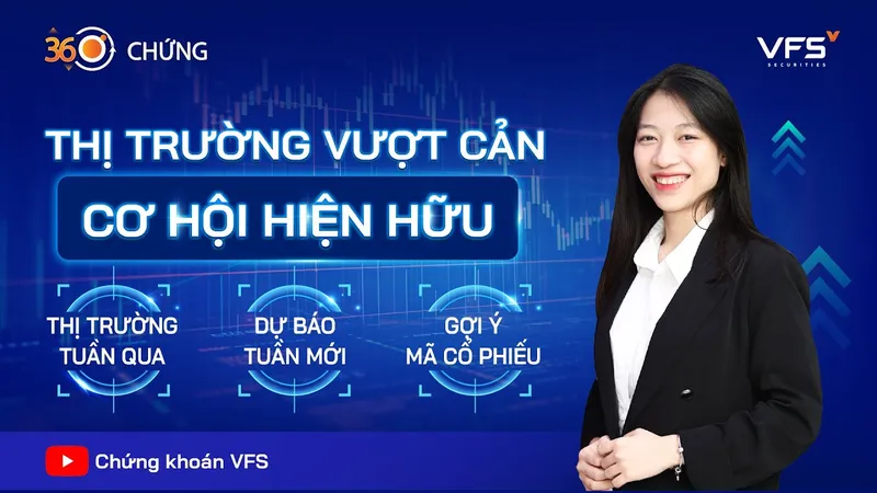 Sản phẩm 360 do chung tuan 07 07 18 07 2025 co hoi hien huu tu thi truong vuot can mwkw — Chứng Khoán VFS - Công Ty CP Chứng Khoán Nhất Việt — MST 0306081775