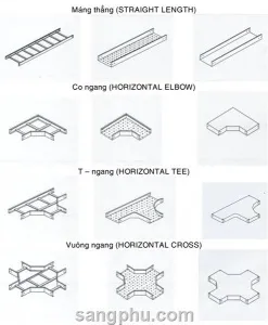 Sản phẩm [300x300 fma]634033710765625000_c_ — Công Ty TNHH TM DV Sáng Phú — MST 0306359251