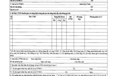 Sản phẩm ctnh_1586425435.png — Môi Trường Lâm Phát - Công Ty TNHH Thương Mại Dịch Vụ Môi Trường Lâm Phát — MST 0307292088