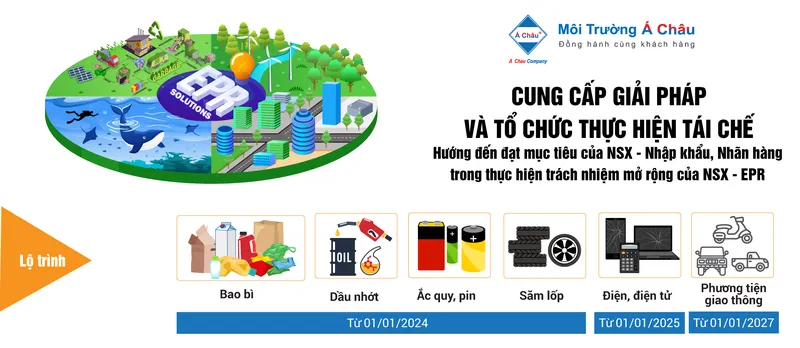 Sản phẩm EPR — Thu Mua Vải á Châu - Công Ty TNHH Một Thành Viên Sản Xuất Thương Mại Dịch Vụ Môi
Trường á Châu — MST 0308295564