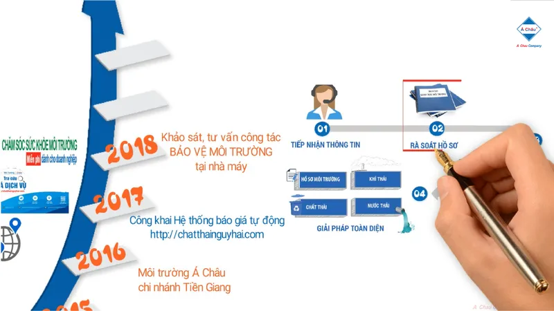 Sản phẩm moi_truong_a_chau — Thu Mua Vải á Châu - Công Ty TNHH Một Thành Viên Sản Xuất Thương Mại Dịch Vụ Môi
Trường á Châu — MST 0308295564