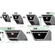 Sản phẩm v_belts — Công Ty TNHH Phú Hồng — MST 0308406549