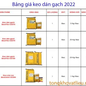 Sản phẩm giá keo dán gạch 300x300 — Hộ Kinh Doanh Thế Giới Vật Liệu — MST 0308654291