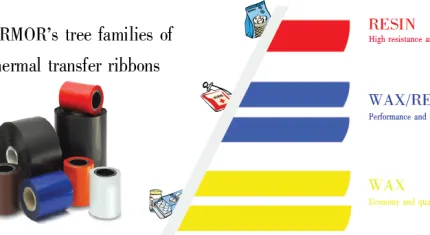 Sản phẩm 723772352341659622818232814829680589799424n 2 5796 — Công Ty TNHH Thương Mại Trần Hoàng — MST 0308728440